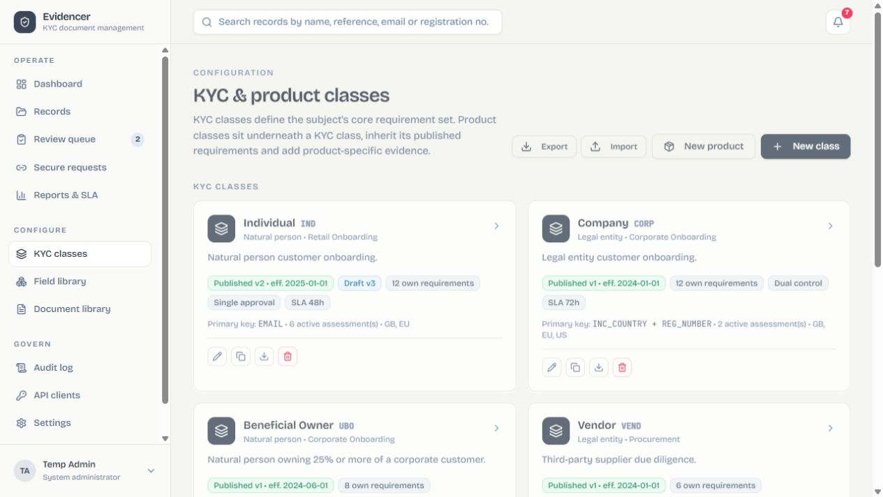 KYC and product classes