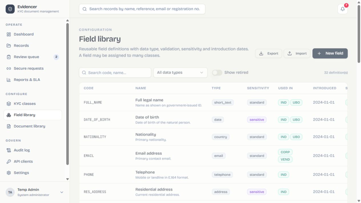 Field library