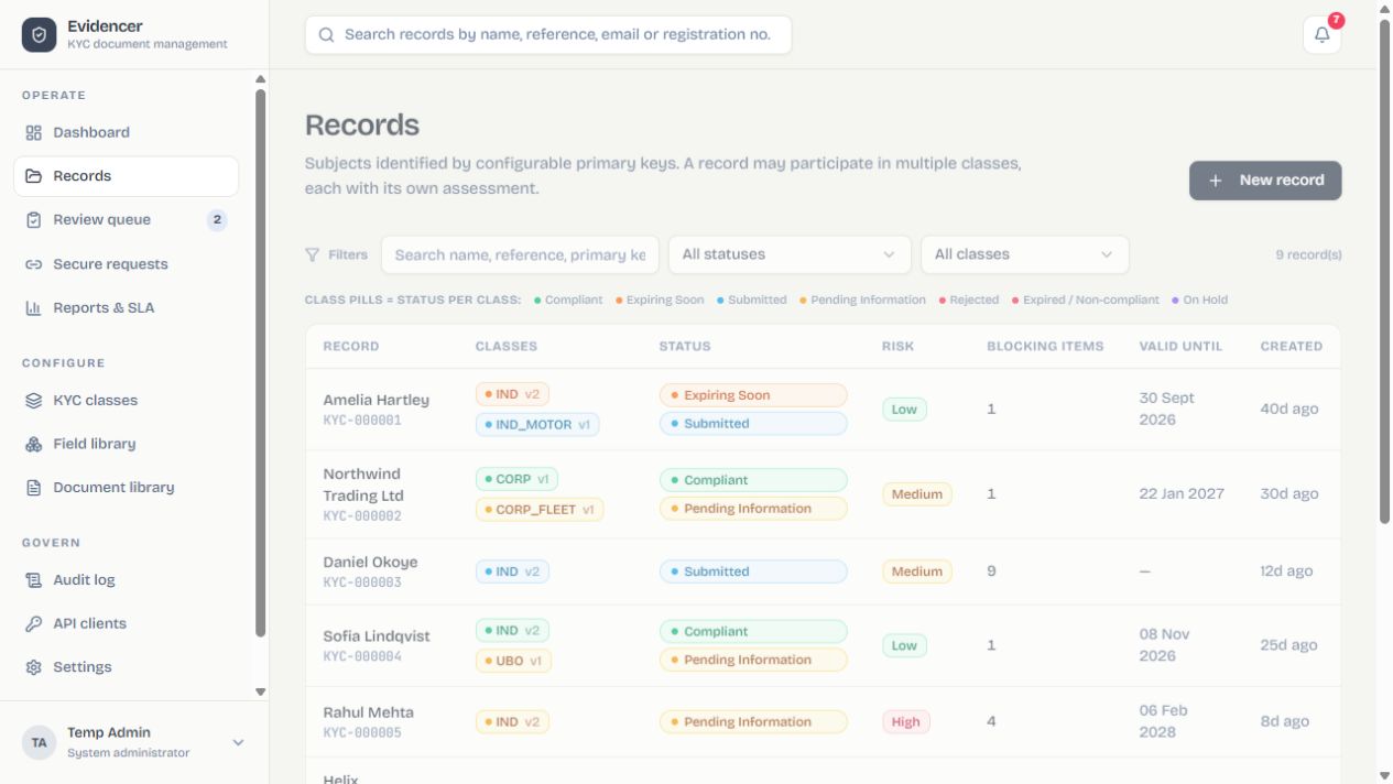Records list