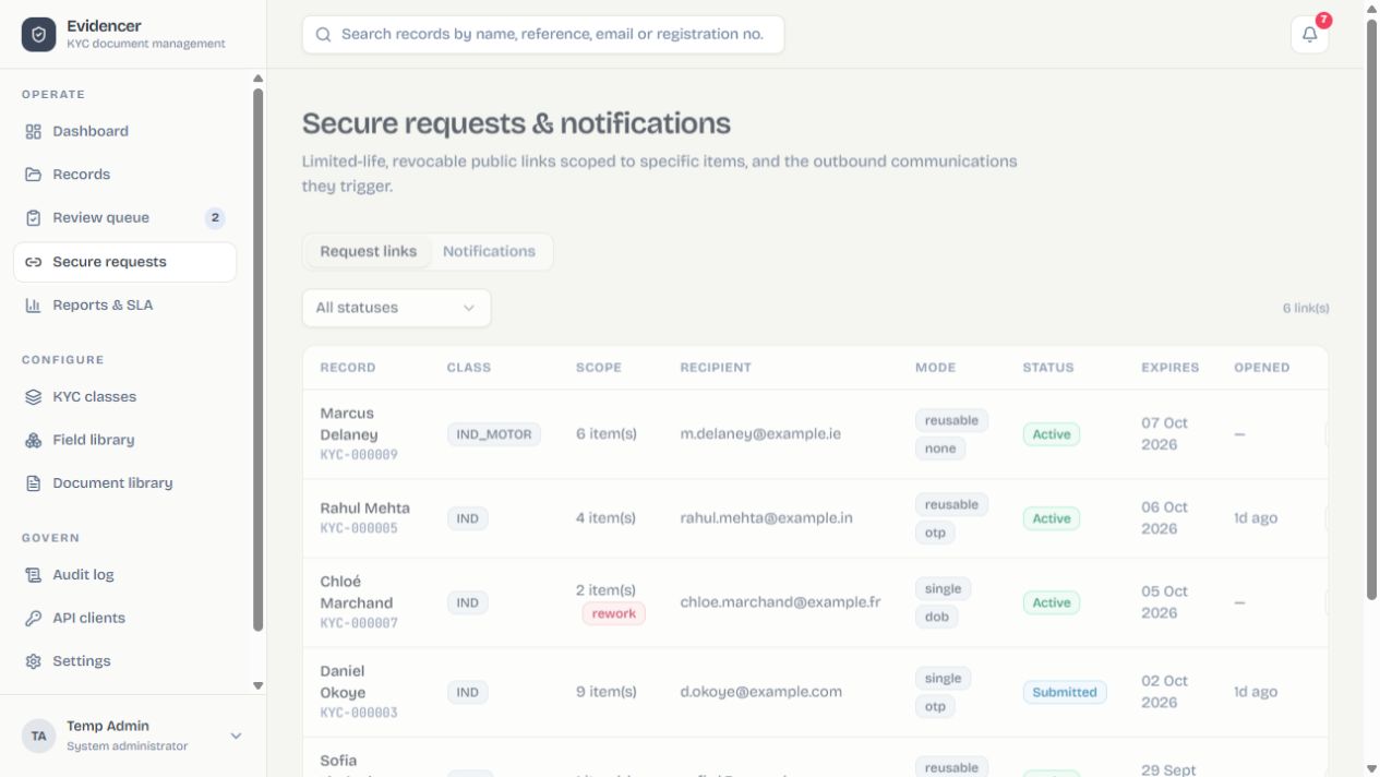 Secure requests